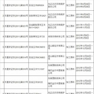 �Ї�������(zh��n)12�N�D(zhu��n)���������M(j��n)��