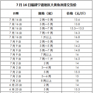 2014��7��16�ո������µ؅^���S�~�O�Ž�؛�r