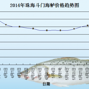 2014��7��22�պ��|�܈��Ј��������� �r���ϝq