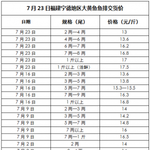 2014��7��23�ո������µ؅^���S�~�~�Ž�؛�r