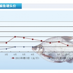 ���~��7�r���^�m���ԡ�����ˮ�aǰ�ء�2014��8�¿��Ј�څ��