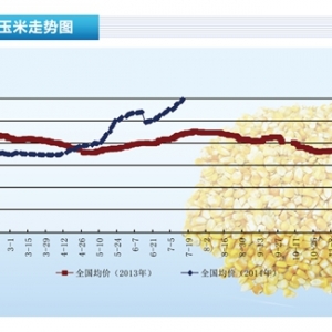 ���ף��|�����׃r��څ�ԡ�����ˮ�aǰ�ء�2014��8�¿��Ј�څ��