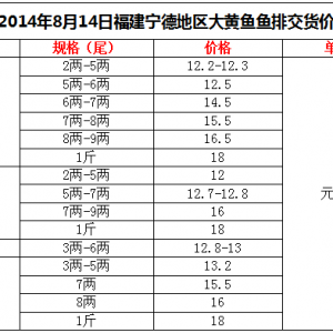 2014��8��14�ո������µ؅^���S�~�~�Ž�؛�r