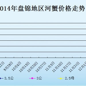 2014��9��2���|���P�\��з�r������