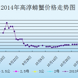 2014��9��3�ս��K�ߴ���з�r������