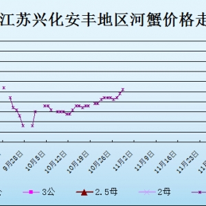 2014��9��5�ս��K�d�����S��з�r������