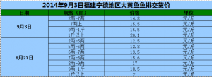 2014��9��3�ո������µ؅^���S�~�~�Ž�؛�r