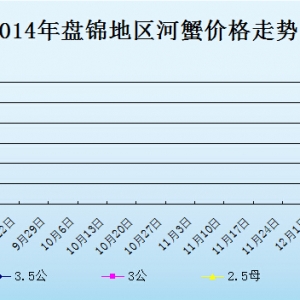 2014��9��10���|���P�\��з�r������
