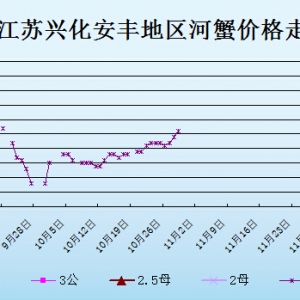 2014��9��12�ս��K�d�����S��з�r������