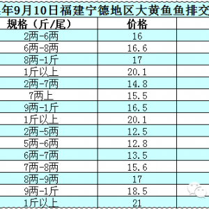 2014��9��10�ո������µ؅^���S�~�~�Ž�؛�r