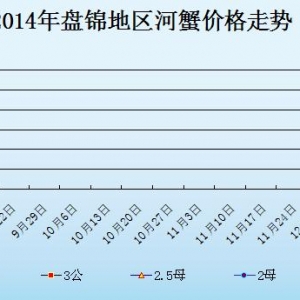 2014��9��18���|���P�\��з�r������