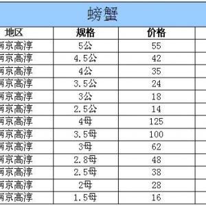 2014��9��25�ս��K�ߴ���з�r������