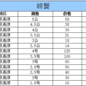 2014��9��26�ս��K�ߴ���з�r������