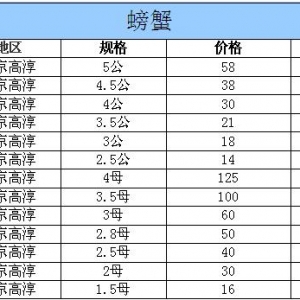 2014��9��27�ս��K�ߴ���з�r������