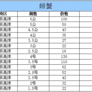 2014��10��6�ս��K�ߴ���з�r������