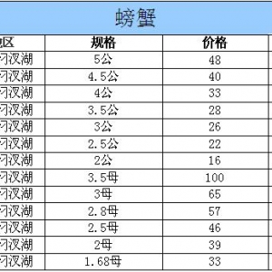 2014��10��12�պ����������з�r������