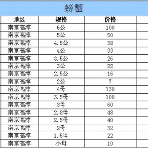 2014��10��11�ս��K�ߴ���з�r������