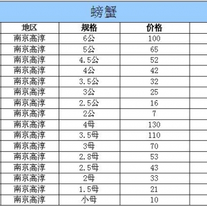 2014��10��13�ս��K�ߴ���з�r������