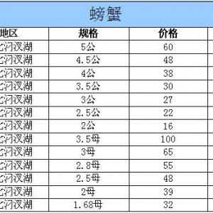 2014��10��14�պ����������з�r������