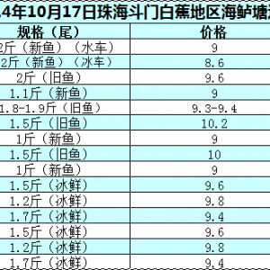 2014��10��17�պ��|�܈�Ҏ���~���ؔ���