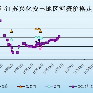 2014��10��17�ս��K�d�����S��з�r������