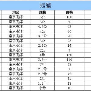 2014��10��18�ս��K�ߴ���з�r������