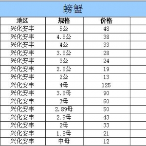 2014��10��19�ս��K�d�����S��з�r������