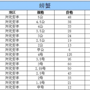 2014��10��20�ս��K�d�����S��з�r������