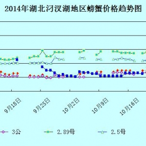 2014��10��21�պ����������з�r������