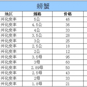 2014��10��22�ս��K�d�����S��з�r(ji��)������