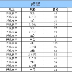 2014��10��23�ս��K�d�����S��з�r(ji��)������