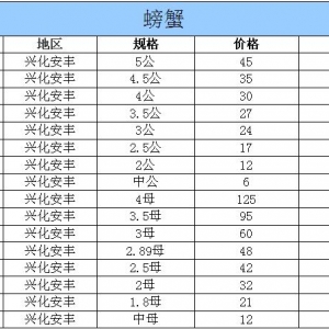 2014��10��30�ս��K�d�����S��з�r������