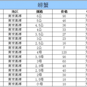 2014��10��30�ս��K�ߴ���з�r������