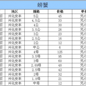 2014��11��1�ս��K�d�����S��з�r������