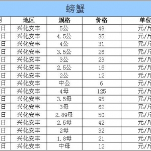 2014��11��3�ս��K�d�����S��з�r������