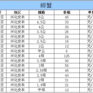 2014��11��5�ս��K�d�����S��з�r������