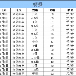 2014��11��8�ս��K�d�����S��з�r������