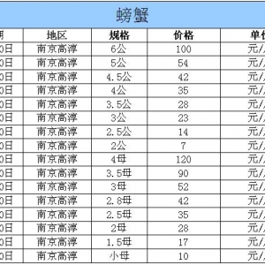 2014��11��10�ս��K�ߴ���з�r������