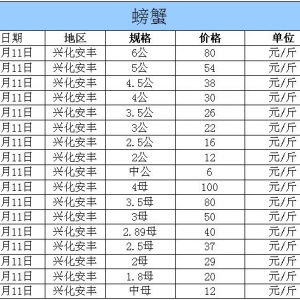 2014��11��11�ս��K�d�����S��з�r������