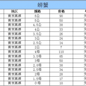 2014��11��13�ս��K�ߴ���з�r������