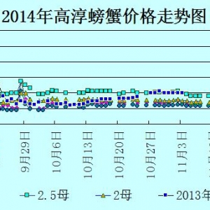 2014��11��17�ս��K�ߴ���з�r������