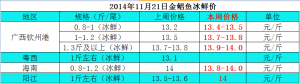 2014��11��21�ՏV����տ�������ϡ�ꖽ����K�~�a�^�r