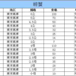 2014��11��23�ս��K�ߴ���з�r������