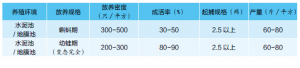 2014�꺣��̩�����y���Ј��{��