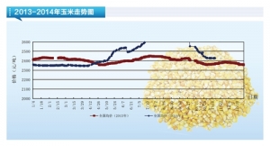 ���ף��a�������������� �Ј�����څ��������ˮ�aǰ�ء�2014��12�¿��Ј�څ��