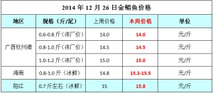 2014��12��26�ՏV�������ϡ�ꖽ����K�~�a�^�r