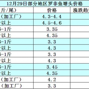 �_���~�r���܈����鲻���� �~�r���m�»�
