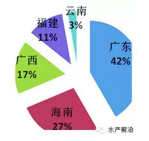 �޺ͽ��x�_���~(y��)���a(ch��n)�c�Q(m��o)���΄�(sh��)