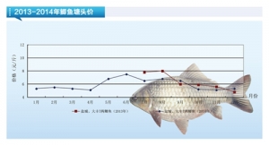 �a�~���Ѓr�o�� ��؛���y������ˮ�aǰ�ء�2015��1�¿��Ј�څ��