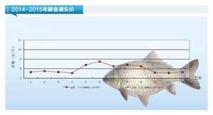 �a�~���r��؛�y�ߡ�����ˮ�aǰ�ء�2015��2�¿��Ј�څ��